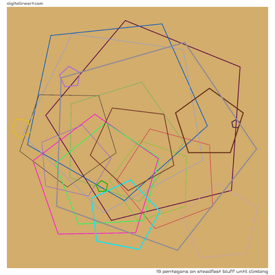 19 Pentagons in Steadfast Bluff until Climbing