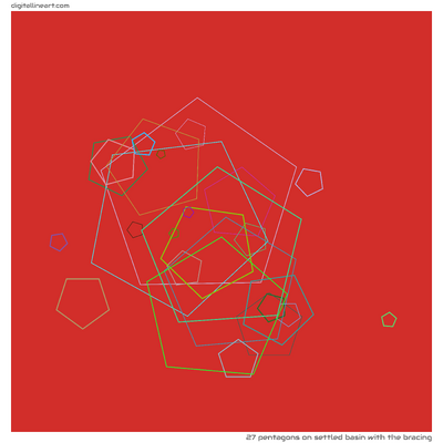 Settled Basin with the Bracing — 27 pentagons