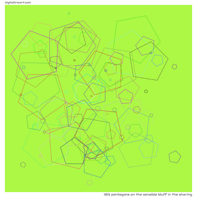 103 Pentagons in The Sensible Bluff in the Sharing