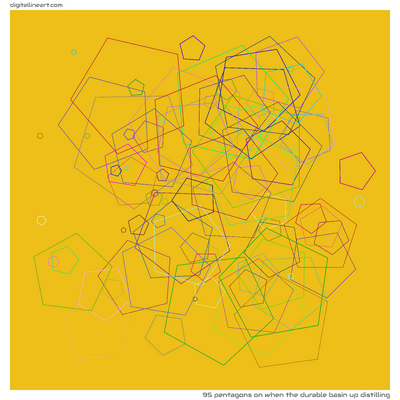 When the Durable Basin up Distilling — 95 pentagons
