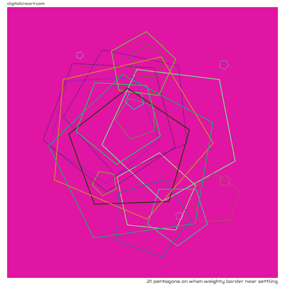 When Weighty Border near Settling — 21 pentagons