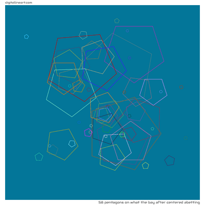What the Bay after Centered Abetting — 58 pentagons