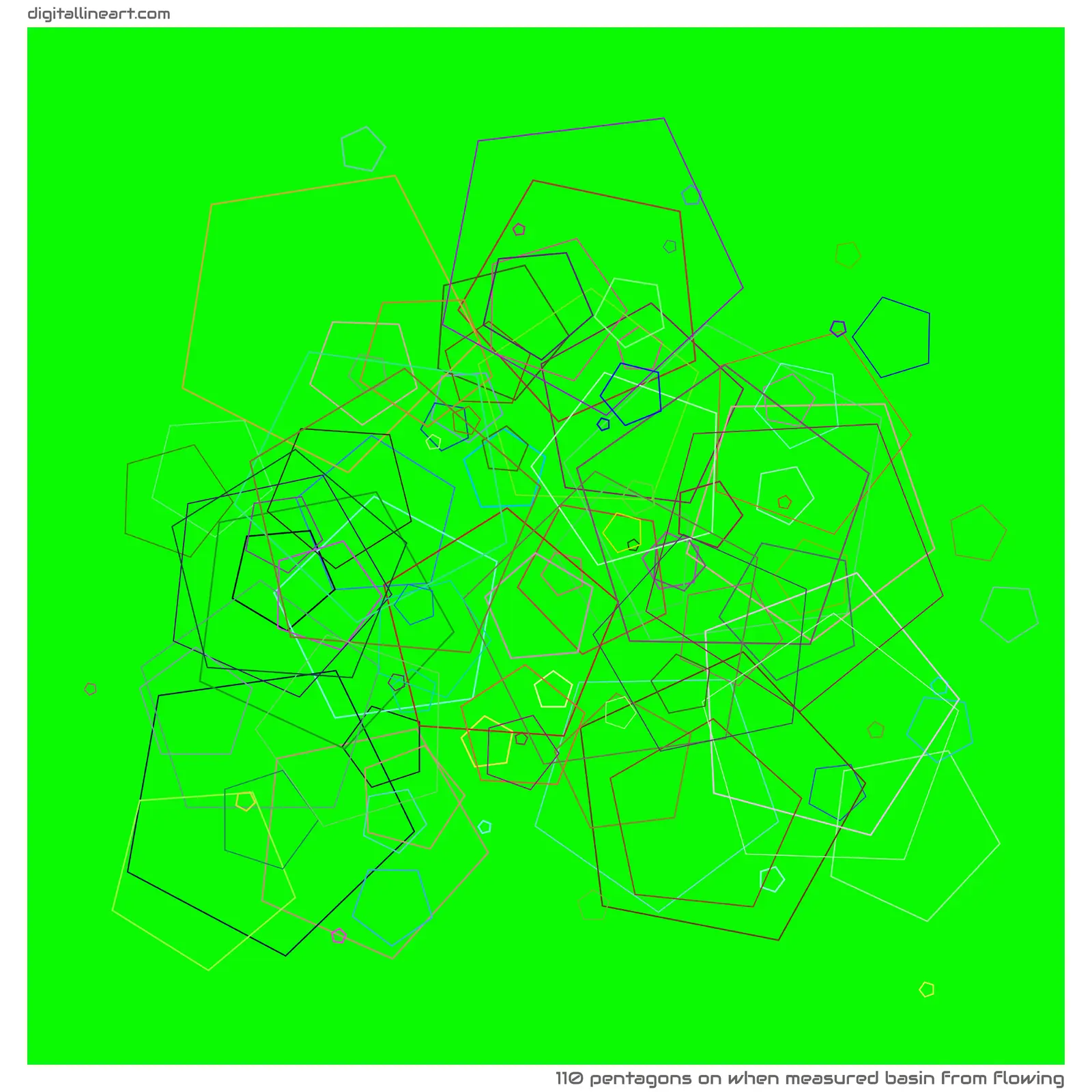 When Measured Basin from Flowing — 110 pentagons