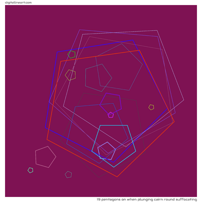 When Plunging Cairn round Suffocating — 19 pentagons