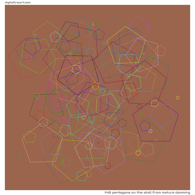 The Atoll from Mature Damming — 140 pentagons