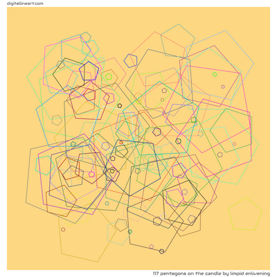 The Candle by Limpid Enlivening — 117 pentagons