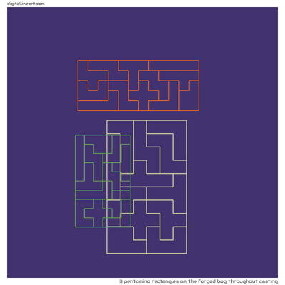 The Forged Bog throughout Casting — 3 pentomino rectangles