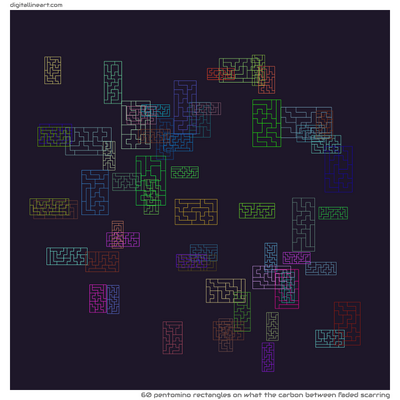 What the Carbon between Faded Scarring — 60 pentomino rectangles