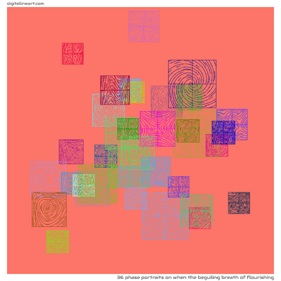 When the Beguiling Breath of Flourishing — 36 phase portraits