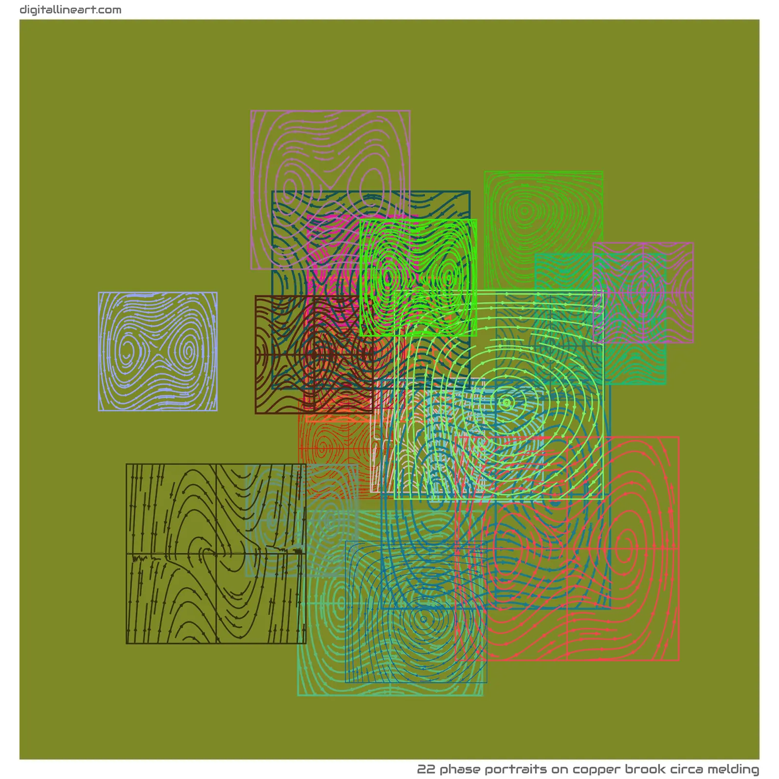 Copper Brook circa Melding — 22 phase portraits