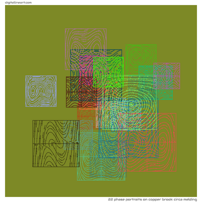 Copper Brook circa Melding — 22 phase portraits