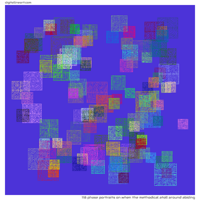 When the Methodical Atoll Around Abiding — 118 phase portraits