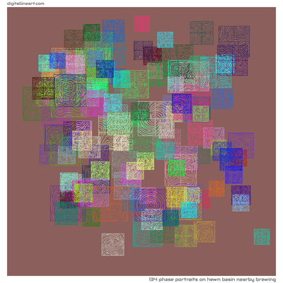 Hewn Basin nearby Brewing — 134 phase portraits