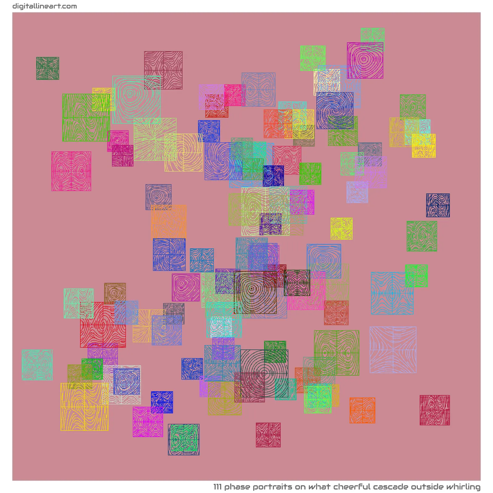 What Cheerful Cascade outside Whirling — 111 phase portraits