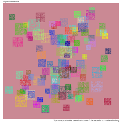 What Cheerful Cascade outside Whirling — 111 phase portraits