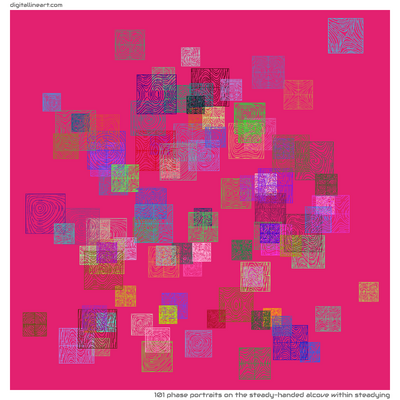 The Steady-handed Alcove within Steadying — 101 phase portraits