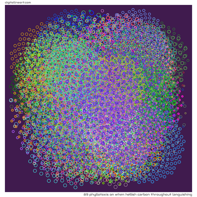 89 Phyllotaxis in When Hellish Carbon throughout Languishing