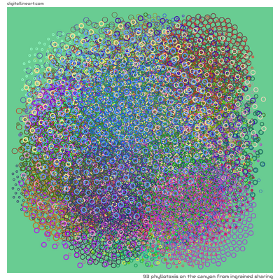 93 Phyllotaxis in The Canyon from Ingrained Sharing