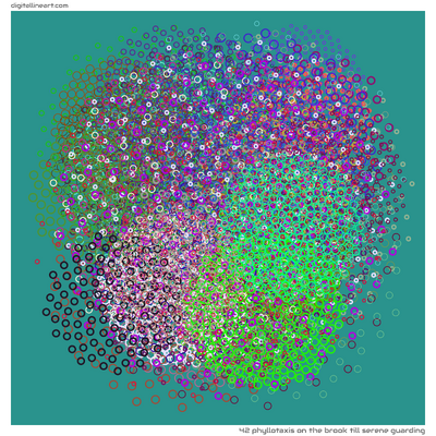 42 Phyllotaxis in The Brook till Serene Guarding