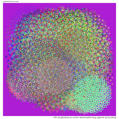 134 Phyllotaxis in When Dependable Bog Against Grounding