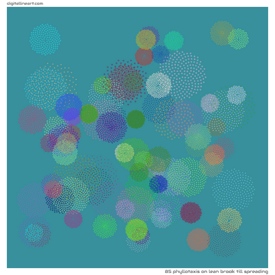Lean Brook till Spreading — Phyllotaxis, 85 elements