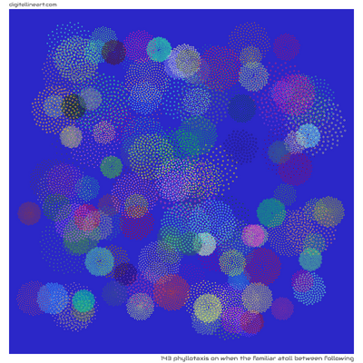 When the Familiar Atoll between Following — Phyllotaxis, 143 elements