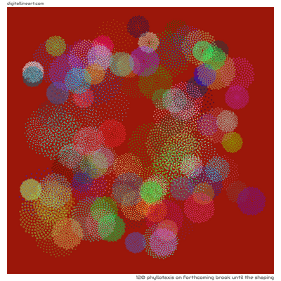 Forthcoming Brook until the Shaping — Phyllotaxis, 120 elements