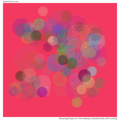 The Steady-handed Atoll with Curing — Phyllotaxis, 96 elements