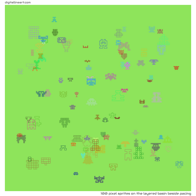 The Layered Basin beside Pacing — 100 pixel sprites