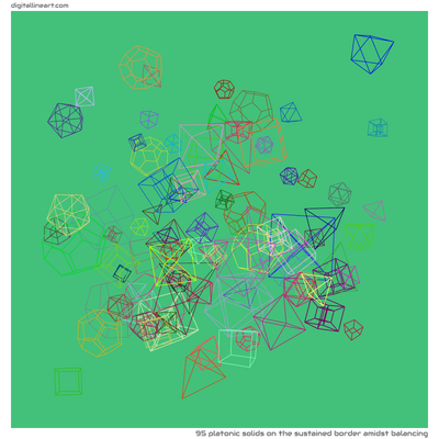 The Sustained Border amidst Balancing — 95 Platonic solids