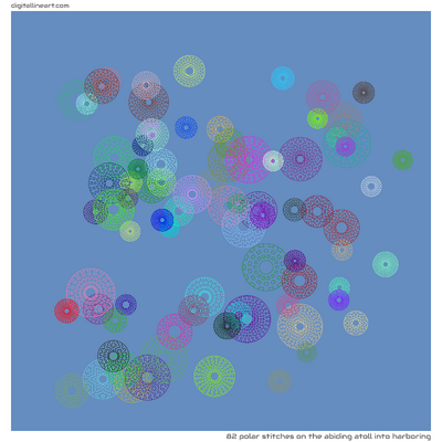 The Abiding Atoll into Harboring — 82 polar stitches