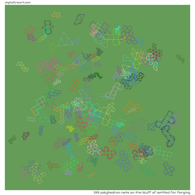 The Bluff of Settled for Forging — 139 polyhedron nets