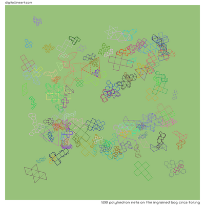 The Ingrained Bog circa Toiling — 120 polyhedron nets