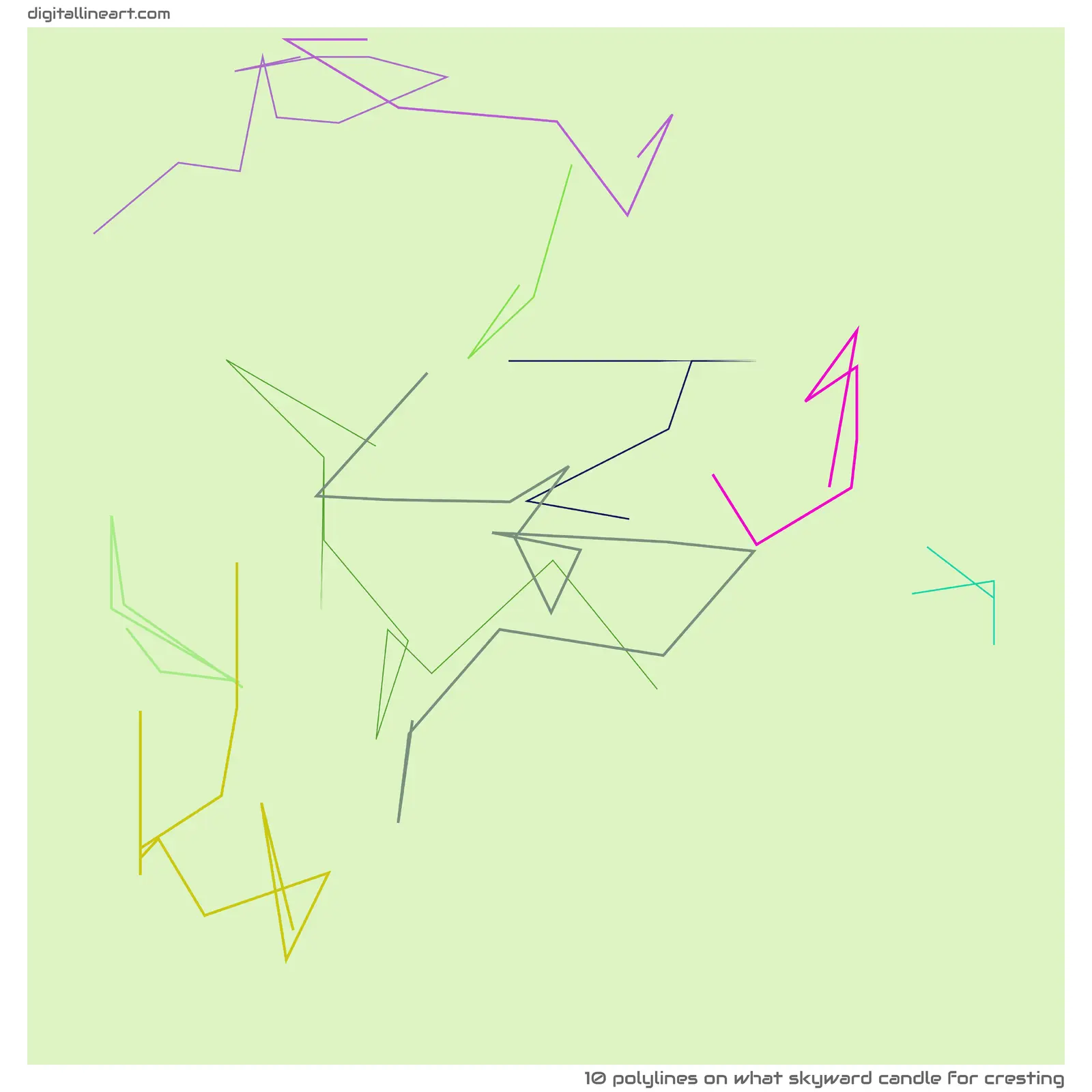 What Skyward Candle for Cresting — 10 polylines