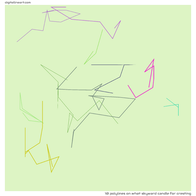 What Skyward Candle for Cresting — 10 polylines
