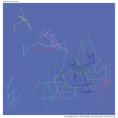 The Brook across Plain Continuing — 15 polylines