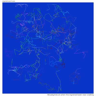 When the Ingrained Basin near Cradling — 98 polylines