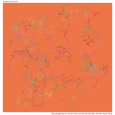 When the Centered Border amidst Spanning — 125 polylines