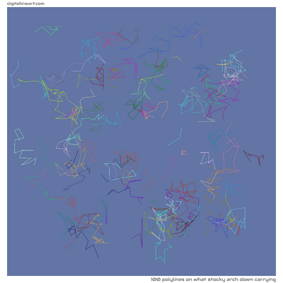 What Stocky Arch down Carrying — 100 polylines