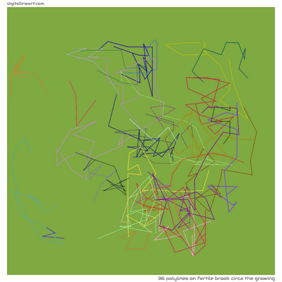 Fertile Brook circa the Growing — 36 polylines