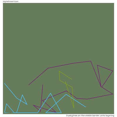 The Stable Border unto Layering — 3 polylines