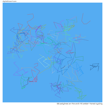 The Arch till Amber-toned Cycling — 68 polylines