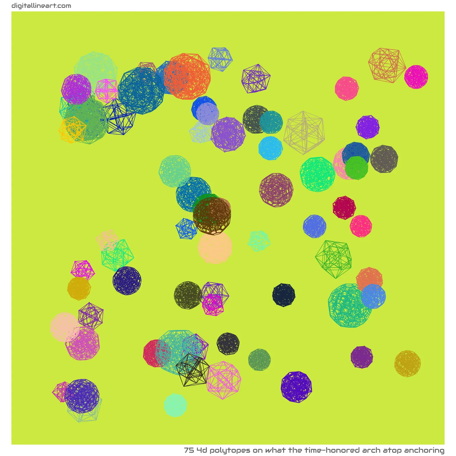 What the Time-honored Arch atop Anchoring — 75 4d polytopes