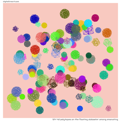 The Floating Alabaster among Emanating — 124 4d polytopes