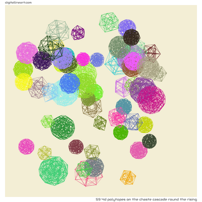 The Chaste Cascade round the Rising — 59 4d polytopes