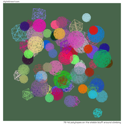 The Stable Bluff Around Climbing — 79 4d polytopes