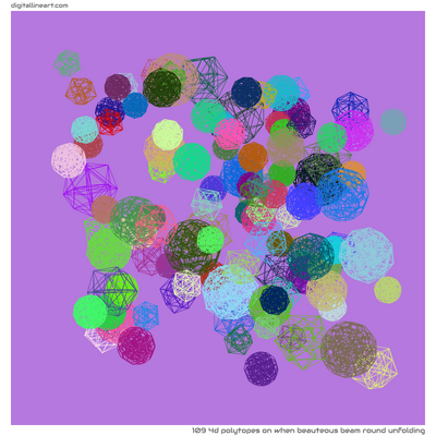 When Beauteous Beam round Unfolding — 109 4d polytopes