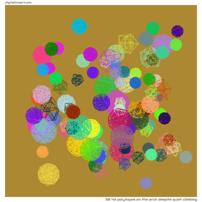 The Arch despite Quiet Climbing — 98 4d polytopes
