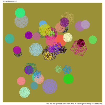 When the Leathery Border past Cradling — 42 4d polytopes
