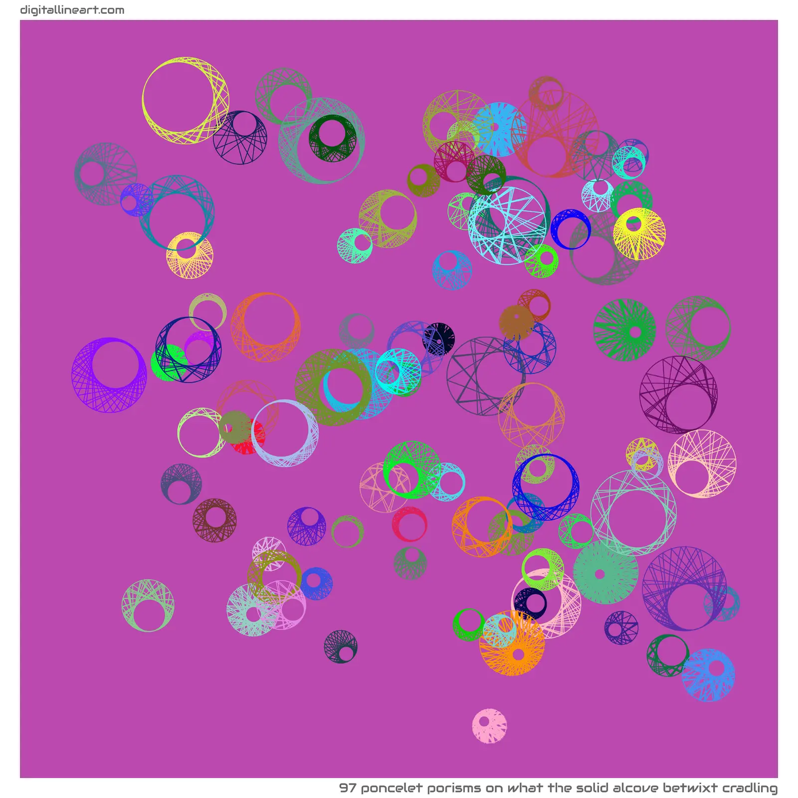 What the Solid Alcove betwixt Cradling — 97 poncelet porisms